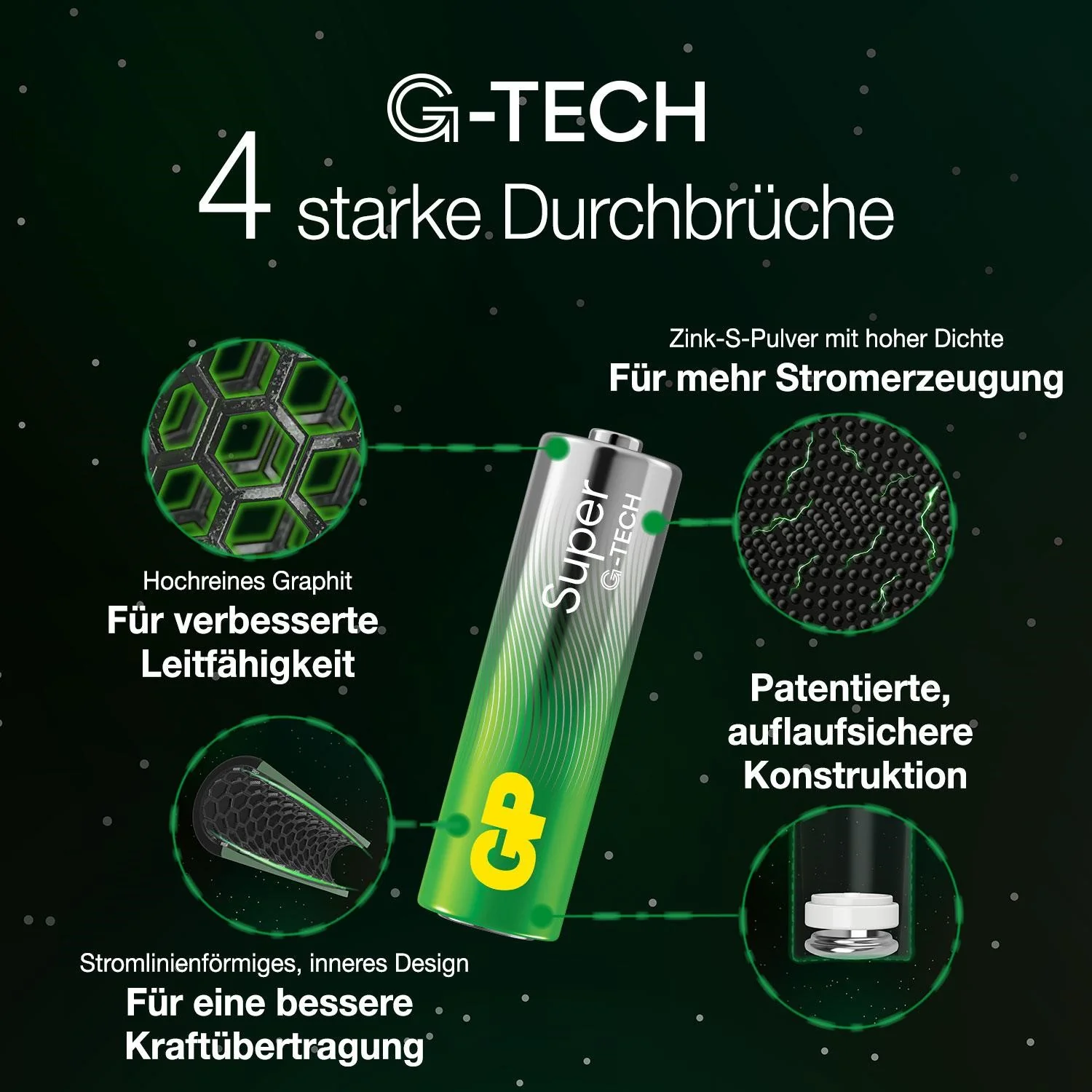 Produktbild 5