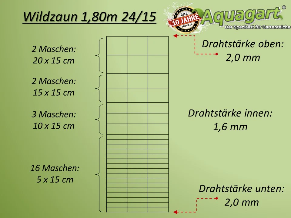 Produktbild 21