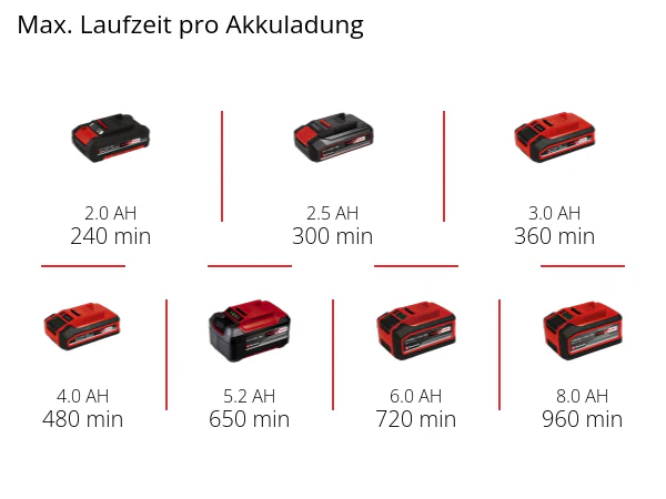 Produktbild 7