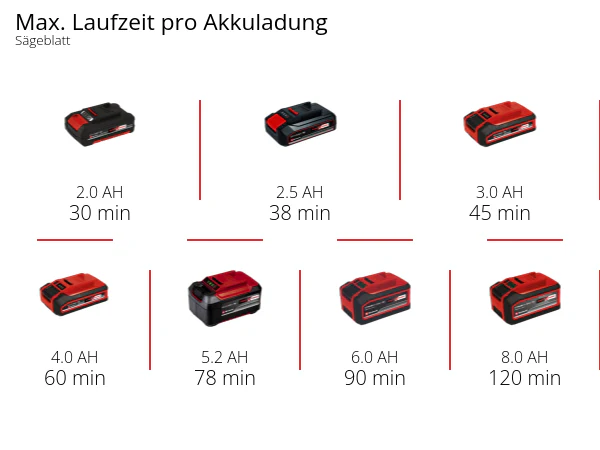 Produktbild 10