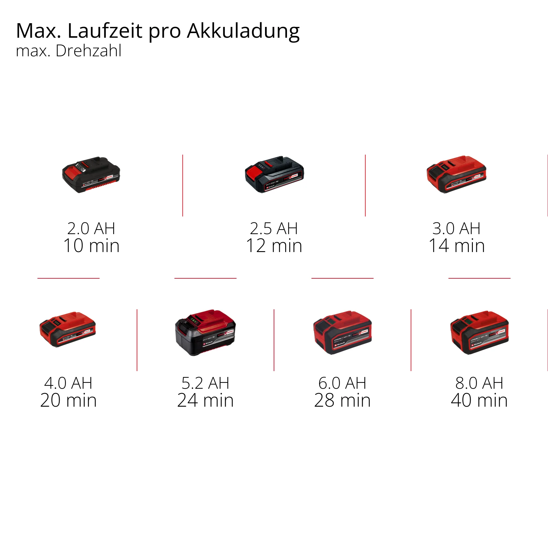 Produktbild 9