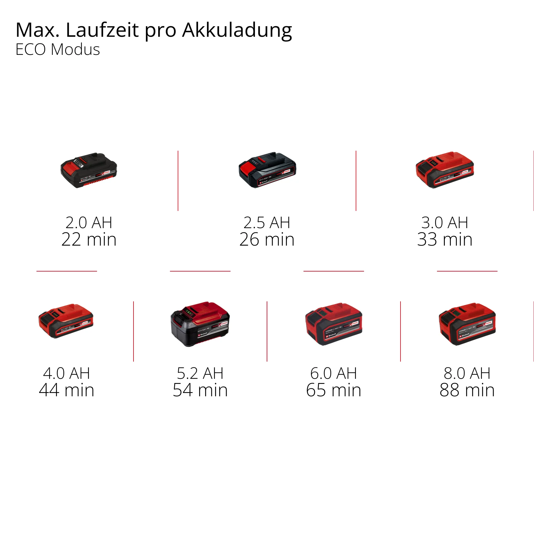 Produktbild 10